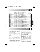 Preview for 35 page of Sharp R-204 Operating Instructions Manual