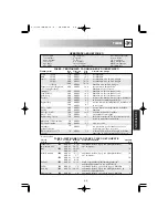 Preview for 49 page of Sharp R-204 Operating Instructions Manual