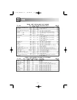 Preview for 50 page of Sharp R-204 Operating Instructions Manual