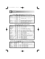 Preview for 66 page of Sharp R-204 Operating Instructions Manual