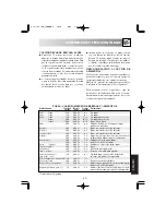 Preview for 81 page of Sharp R-204 Operating Instructions Manual