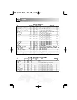 Preview for 112 page of Sharp R-204 Operating Instructions Manual