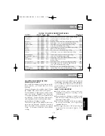 Preview for 113 page of Sharp R-204 Operating Instructions Manual