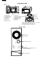 Preview for 8 page of Sharp R-204 Service Manual