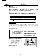 Preview for 16 page of Sharp R-204 Service Manual