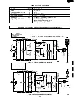 Preview for 27 page of Sharp R-204 Service Manual