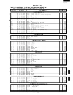 Preview for 31 page of Sharp R-204 Service Manual