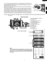 Preview for 7 page of Sharp R-204EWA Service Manual