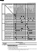 Preview for 12 page of Sharp R-204EWA Service Manual