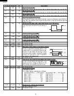 Preview for 22 page of Sharp R-204EWA Service Manual