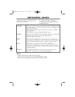 Preview for 15 page of Sharp R-205M Operation Manual With Cookbook