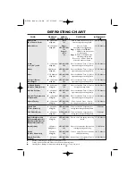 Preview for 18 page of Sharp R-205M Operation Manual With Cookbook