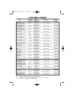 Preview for 19 page of Sharp R-205M Operation Manual With Cookbook