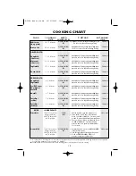 Preview for 21 page of Sharp R-205M Operation Manual With Cookbook