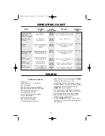 Preview for 22 page of Sharp R-205M Operation Manual With Cookbook