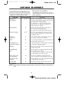 Preview for 14 page of Sharp R-206 Operation Manual With Cookbook