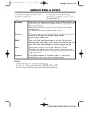 Preview for 15 page of Sharp R-206 Operation Manual With Cookbook