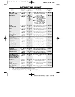 Preview for 18 page of Sharp R-206 Operation Manual With Cookbook