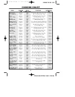 Preview for 20 page of Sharp R-206 Operation Manual With Cookbook