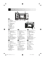 Preview for 6 page of Sharp R-208 Operation Manual With Cookbook