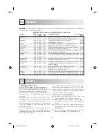 Preview for 20 page of Sharp R-208 Operation Manual With Cookbook