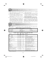 Preview for 66 page of Sharp R-208 Operation Manual With Cookbook