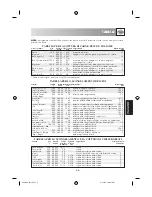 Preview for 67 page of Sharp R-208 Operation Manual With Cookbook