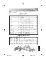 Preview for 115 page of Sharp R-208 Operation Manual With Cookbook