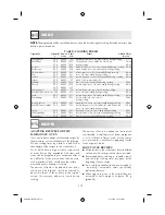 Preview for 116 page of Sharp R-208 Operation Manual With Cookbook