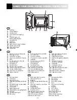 Preview for 13 page of Sharp R-209-A Operation Manual