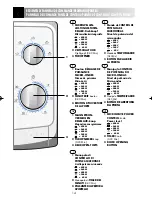 Preview for 15 page of Sharp R-209-A Operation Manual