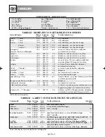 Preview for 25 page of Sharp R-209-A Operation Manual