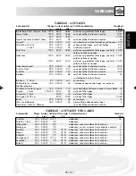 Preview for 26 page of Sharp R-209-A Operation Manual