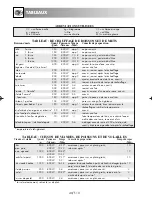 Preview for 41 page of Sharp R-209-A Operation Manual