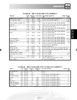 Preview for 42 page of Sharp R-209-A Operation Manual