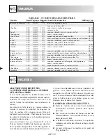 Preview for 43 page of Sharp R-209-A Operation Manual