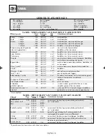 Preview for 57 page of Sharp R-209-A Operation Manual