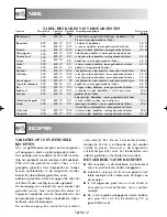 Preview for 59 page of Sharp R-209-A Operation Manual