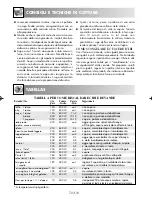 Preview for 73 page of Sharp R-209-A Operation Manual