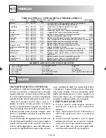 Preview for 75 page of Sharp R-209-A Operation Manual