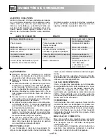 Preview for 103 page of Sharp R-209-A Operation Manual