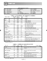 Preview for 105 page of Sharp R-209-A Operation Manual