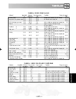 Preview for 106 page of Sharp R-209-A Operation Manual