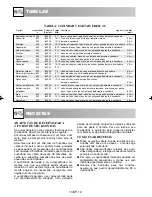 Preview for 107 page of Sharp R-209-A Operation Manual