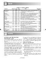 Preview for 123 page of Sharp R-209-A Operation Manual