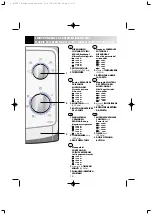 Preview for 15 page of Sharp R-209 Operation Manual With Cookbook