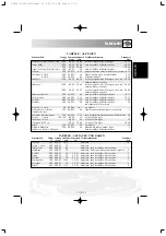 Preview for 26 page of Sharp R-209 Operation Manual With Cookbook