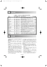 Preview for 27 page of Sharp R-209 Operation Manual With Cookbook