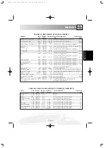 Preview for 42 page of Sharp R-209 Operation Manual With Cookbook