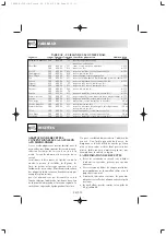 Preview for 43 page of Sharp R-209 Operation Manual With Cookbook